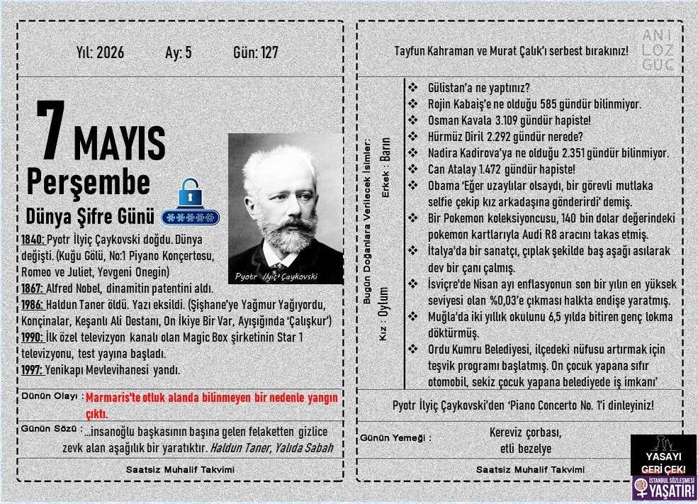 Dünya Şifre Günü 1